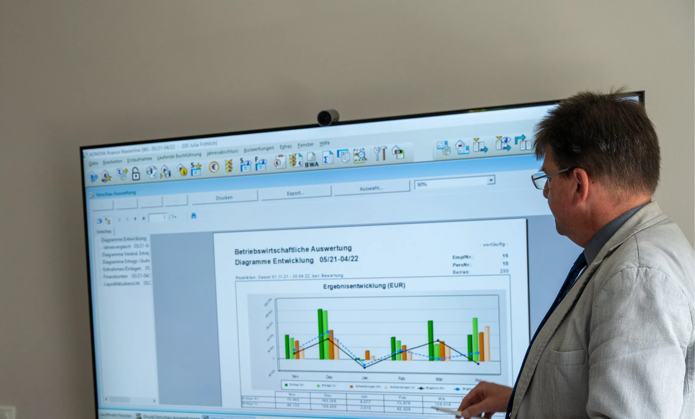 Person zeigt auf Bildschirm mit Diagrammen
